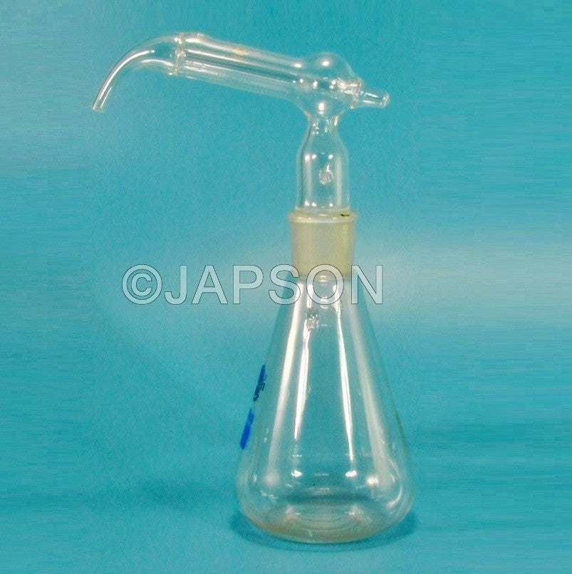 Automatic Tilt Measures Automatic Tilt Measures